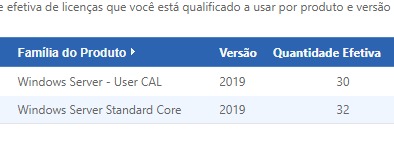 Arquivo:LICENCAS1.jpeg