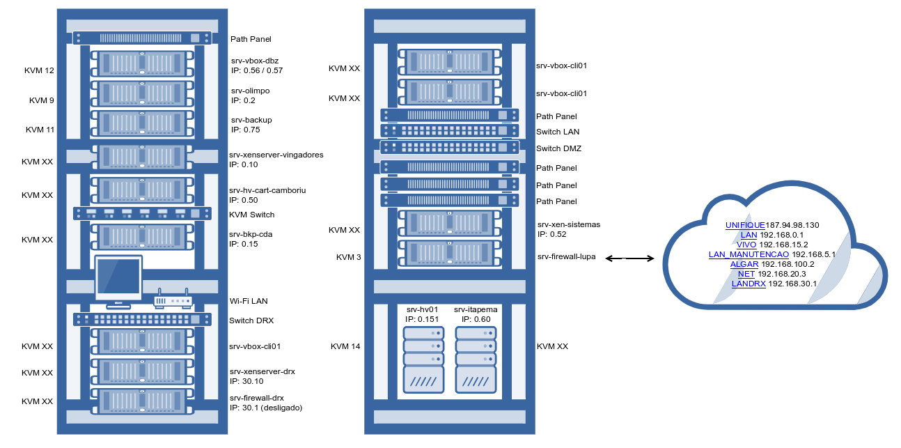 Arquivo:cpd_lupa_informatica.png