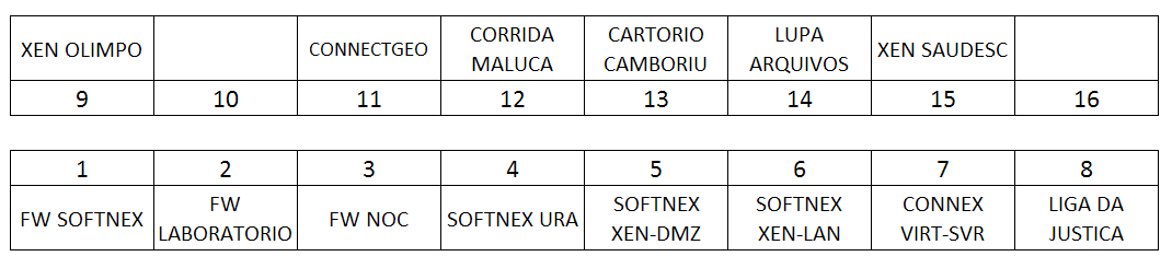 Arquivo:KVM.png