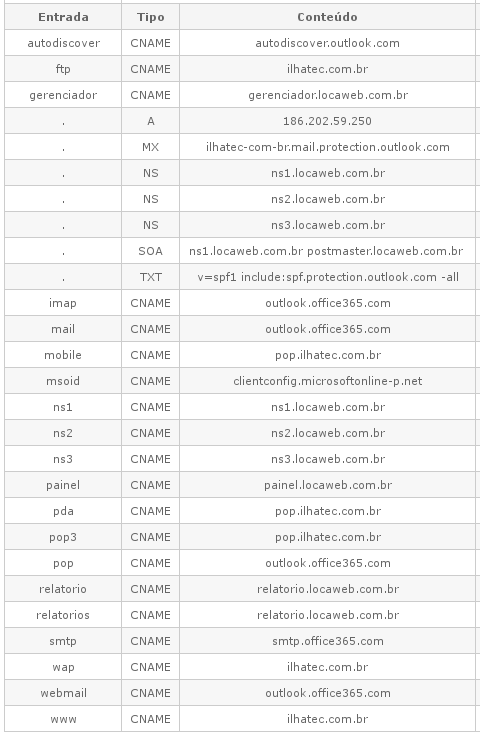 Arquivo:DNS_Ilhatec.png