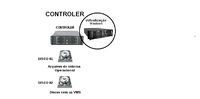 Visao Controller