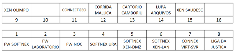 Arquivo:KVM.png