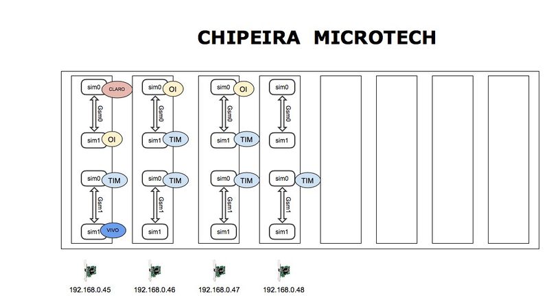 Arquivo:Chipeira lupa.jpg